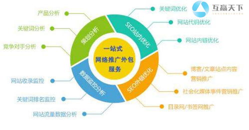 深圳光明推广平台外包顾客信赖